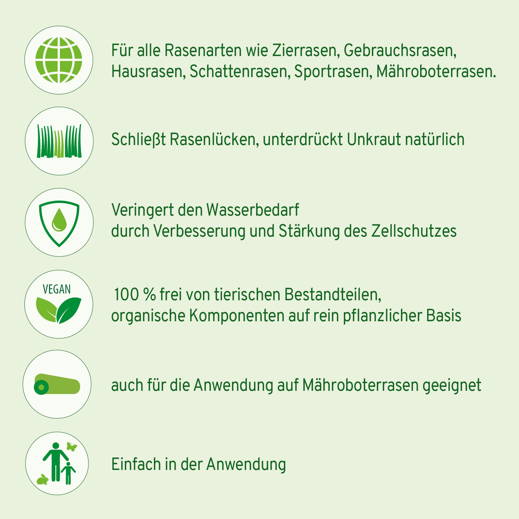 Animatio® Profi-Rasendünger